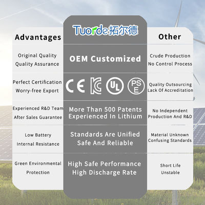 Заказ 32700 Lifepo4 Клетки Аккумулятор 6300mAh Максимальный зарядный ток 2A 3.2V