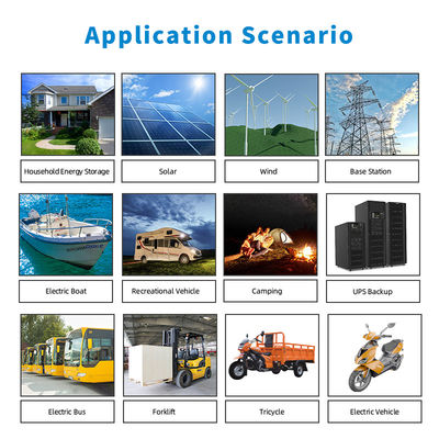 Батареи литий-ионного пакета 72V 100Ah 150Ah 200Ah